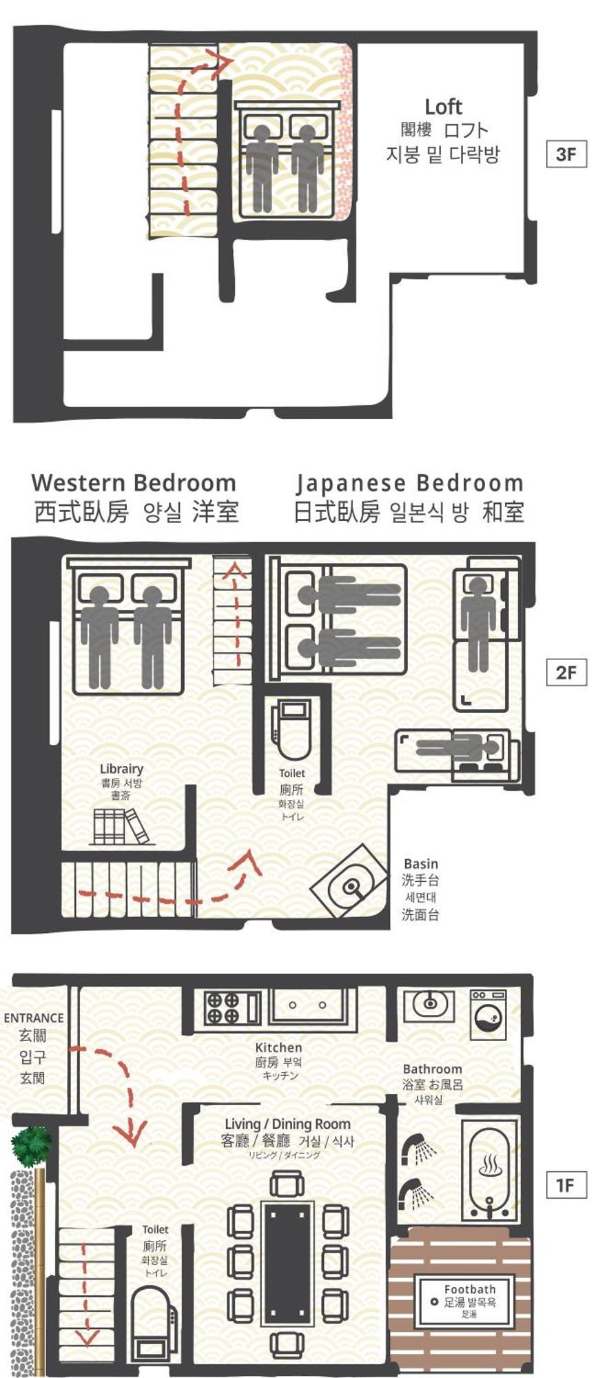Tokyokoso Vacation Home Exterior foto